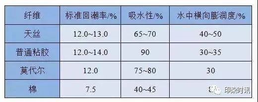 無錫養(yǎng)老院,無錫敬老院,無錫護理院,經(jīng)開區(qū)養(yǎng)老院,無錫康復(fù)醫(yī)院,術(shù)后康復(fù),癱瘓護理,阿爾茲海默癥,無錫養(yǎng)老院哪家好,無錫養(yǎng)老哪里好,無錫養(yǎng)老院前十排名