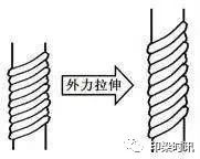 無錫養(yǎng)老院,無錫敬老院,無錫護理院,經(jīng)開區(qū)養(yǎng)老院,無錫康復(fù)醫(yī)院,術(shù)后康復(fù),癱瘓護理,阿爾茲海默癥,無錫養(yǎng)老院哪家好,無錫養(yǎng)老哪里好,無錫養(yǎng)老院前十排名